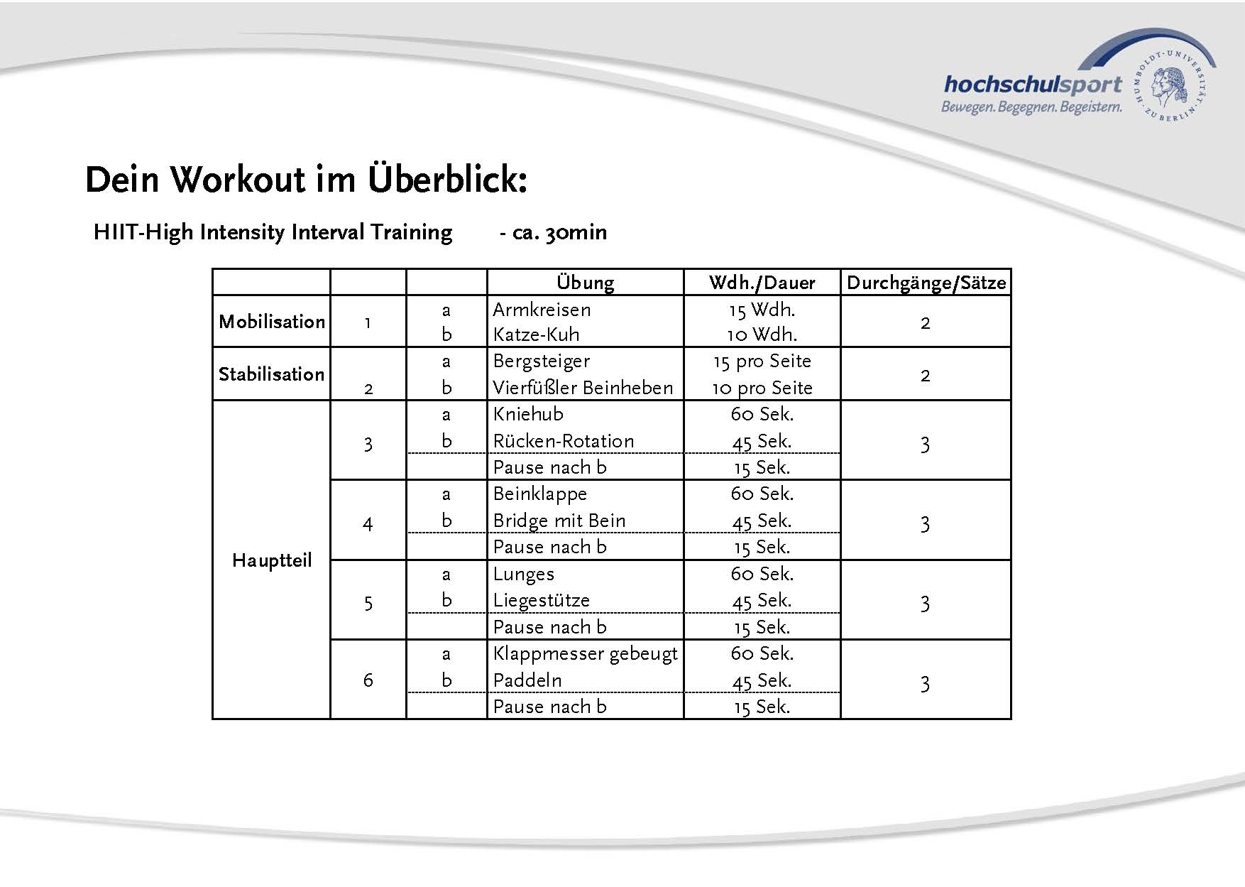 0_Übersicht_HIIT_4.jpg