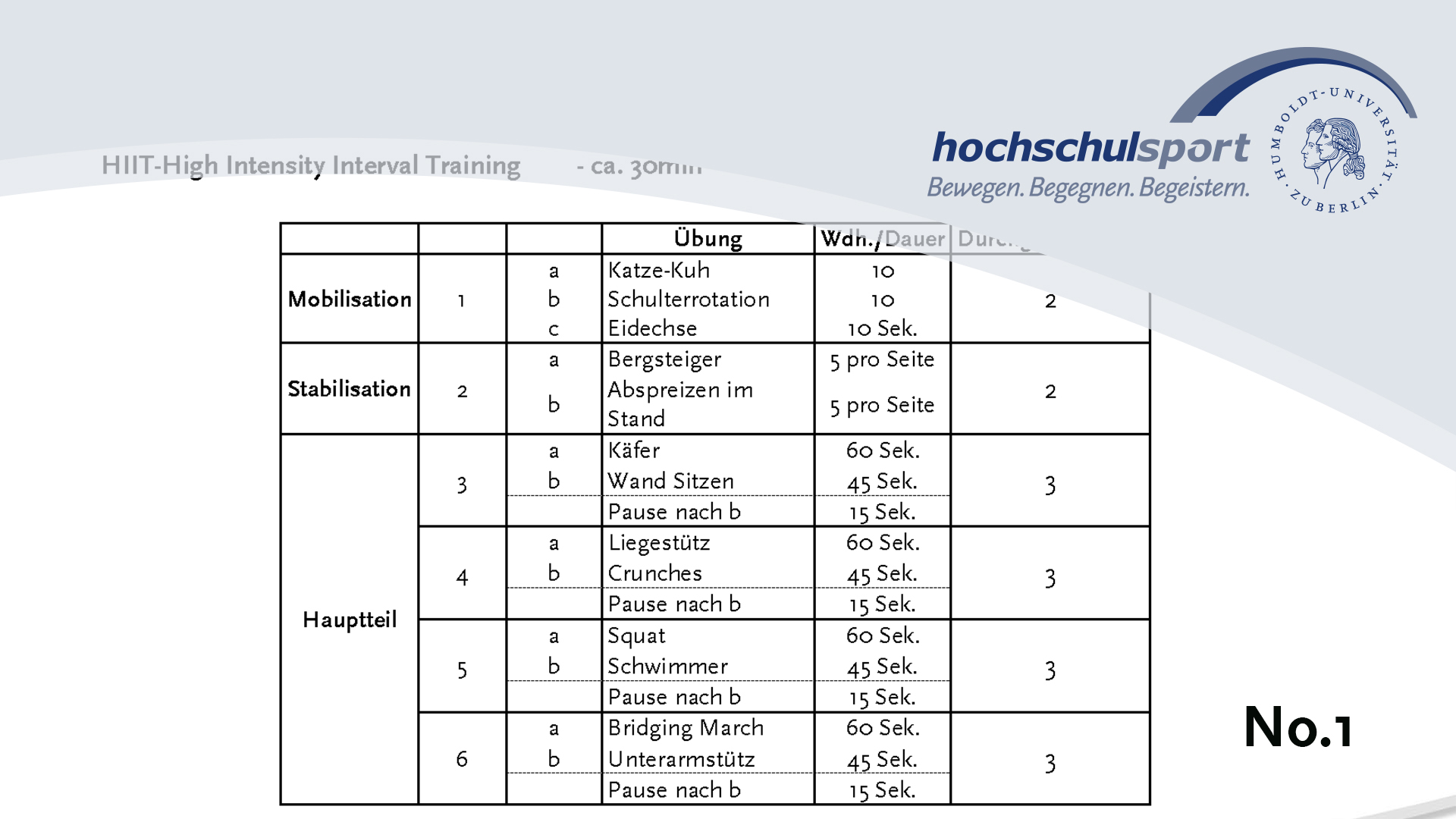 GZH Videos HIIT1 +Nr