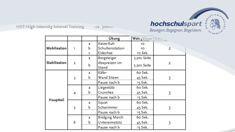 GZH Videos HIIT1