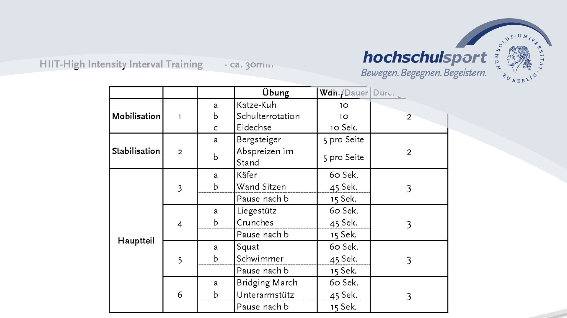 GZH Videos HIIT1