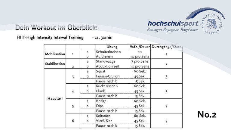 GZH Videos HIIT2 +Nr