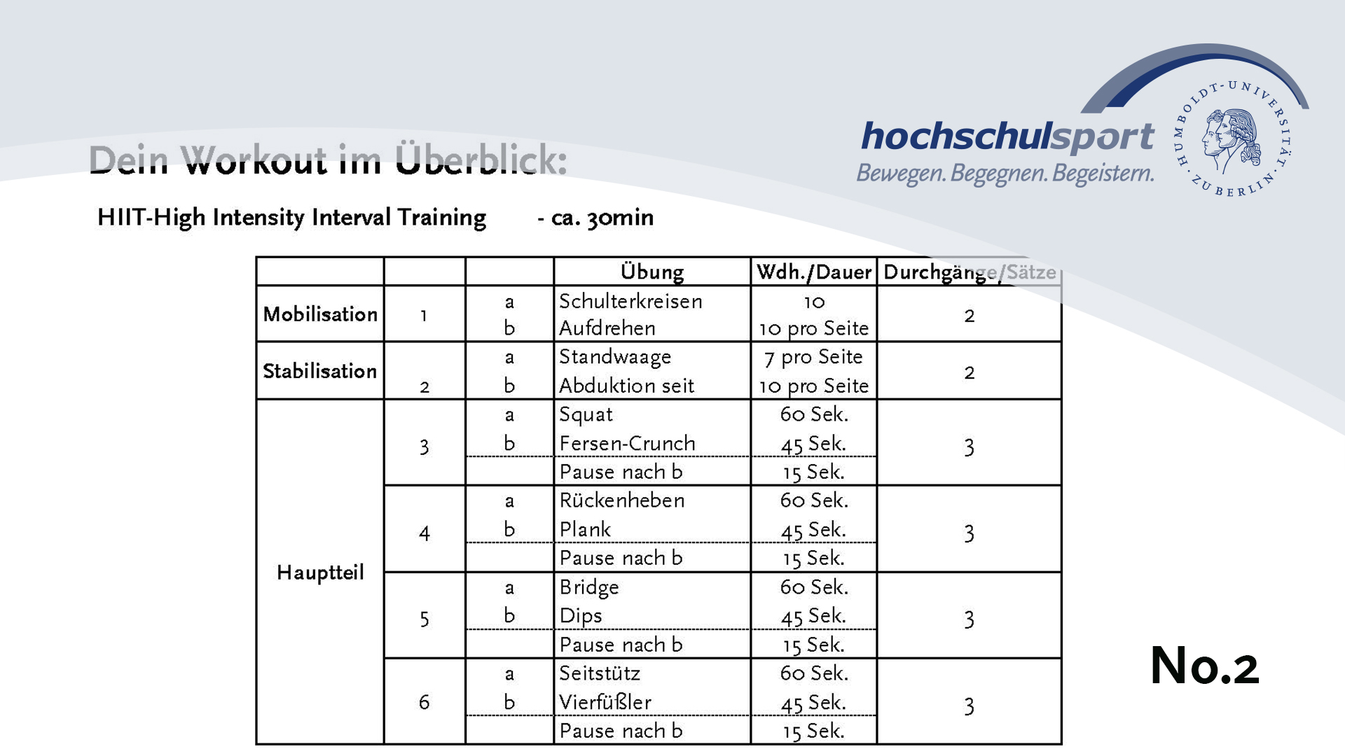 GZH Videos HIIT2 +Nr