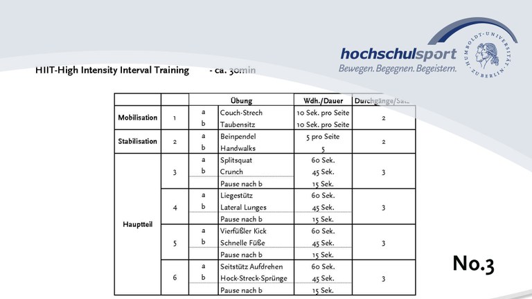 GZH Videos HIIT3 +Nr