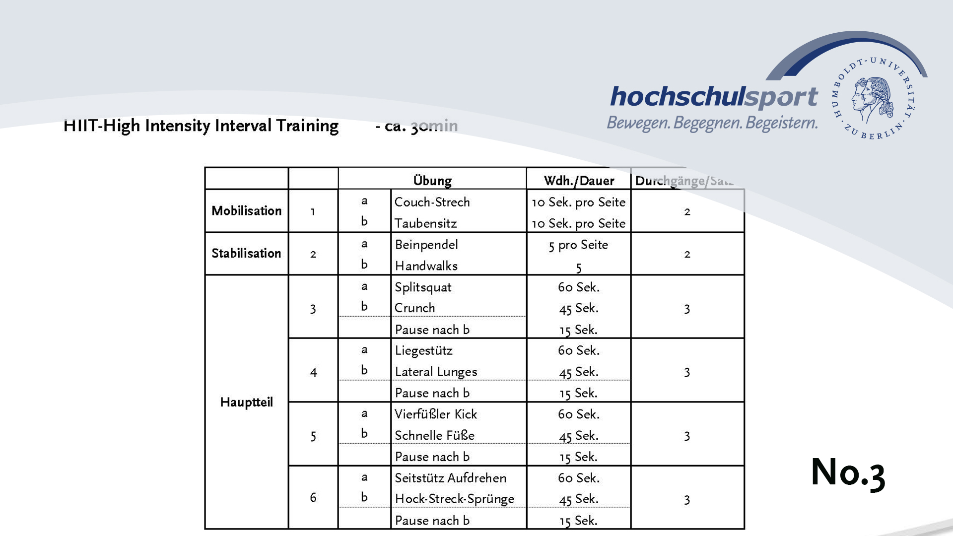 GZH Videos HIIT3 +Nr