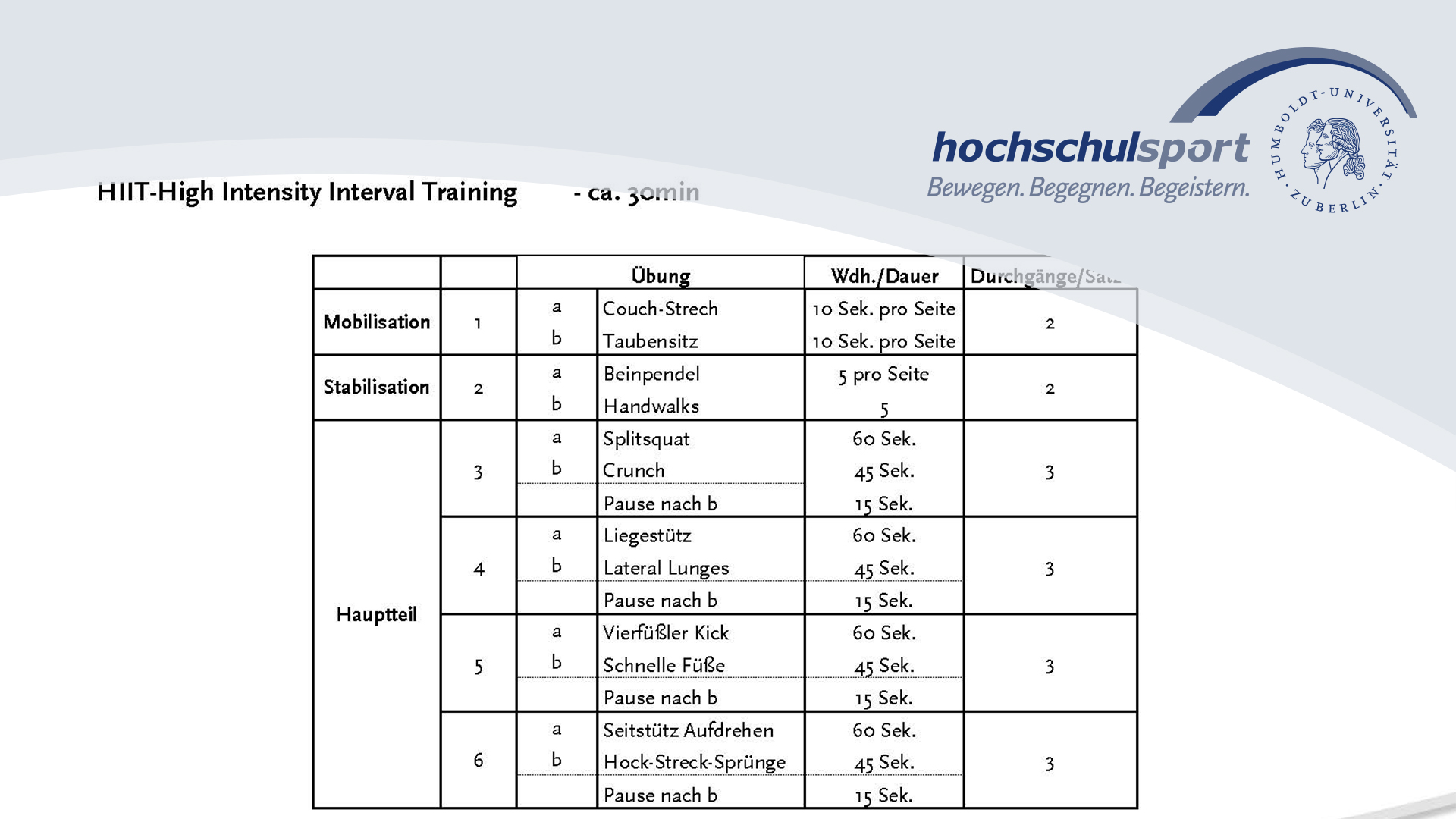 GZH Videos HIIT3