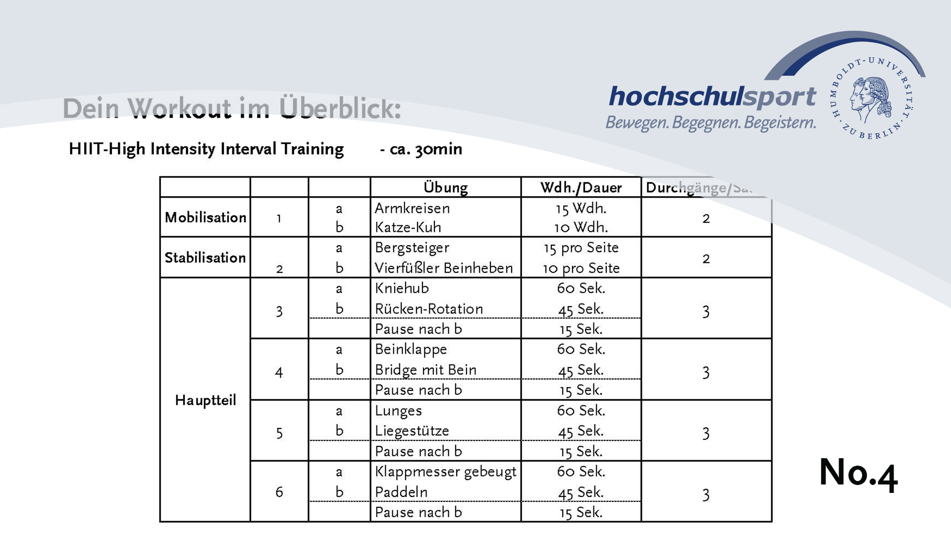 GZH Videos HIIT4 +Nr