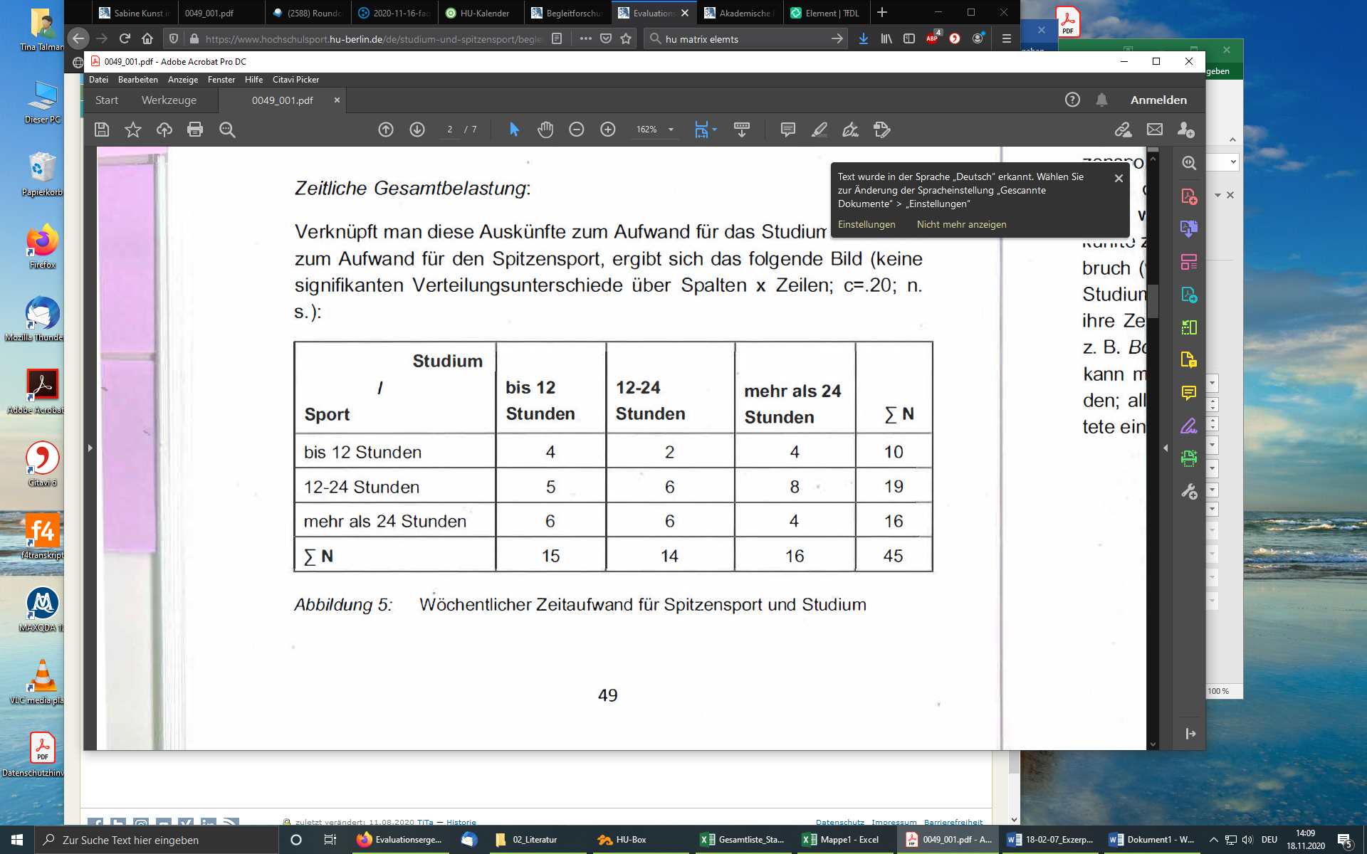 Erhebung 2016 17 ZeitaufwandVgl